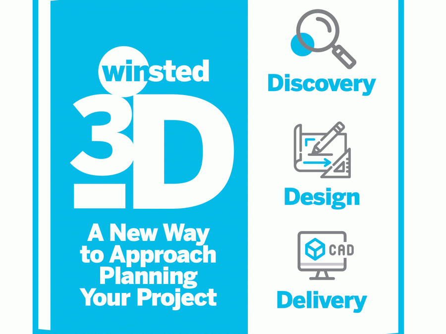 Introducing 3D: A New Way to Approach Planning Your Project