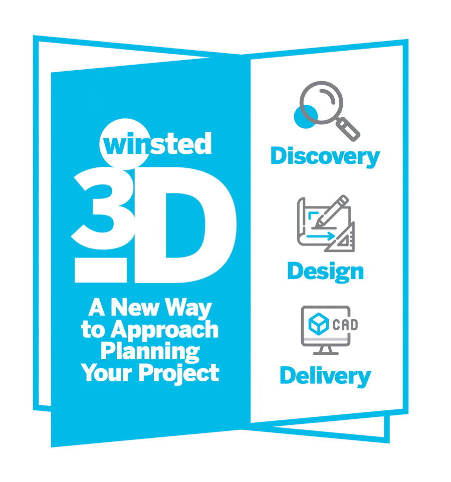 Introducing 3D: A New Way to Approach Planning Your Project